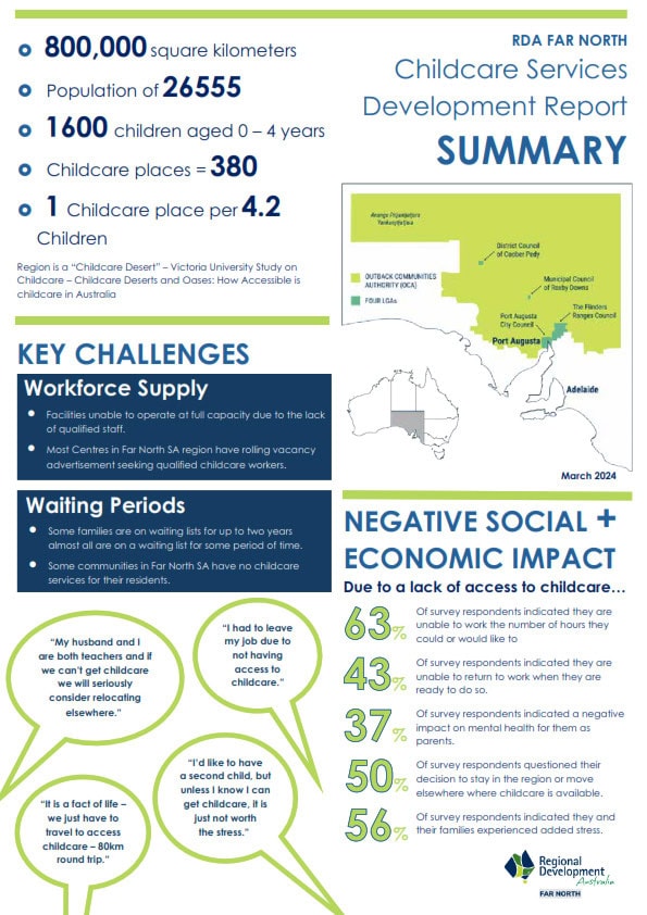 RDA Far North Childcare Report Summary 2024_001